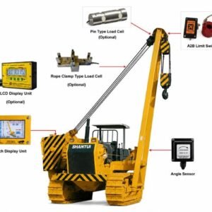 Safe Load Indicator for Pipelayer Crane
