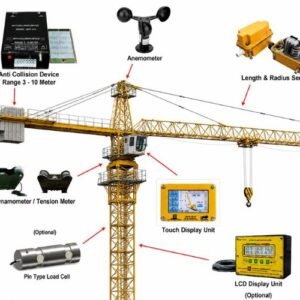 Safe Load Indicator For Tower Crane