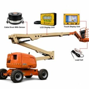 Safe Load Indicator For Aerial Work Platform