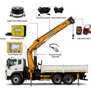 Safe Load Indicator For Boom Truck Crane