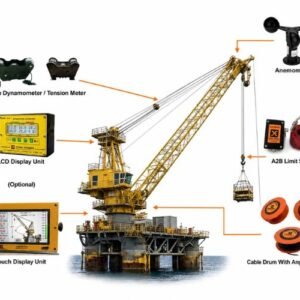 Safe Load Indicator for Offshore Crane