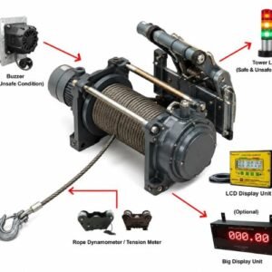 Safe Load Indicator for Winch Machine